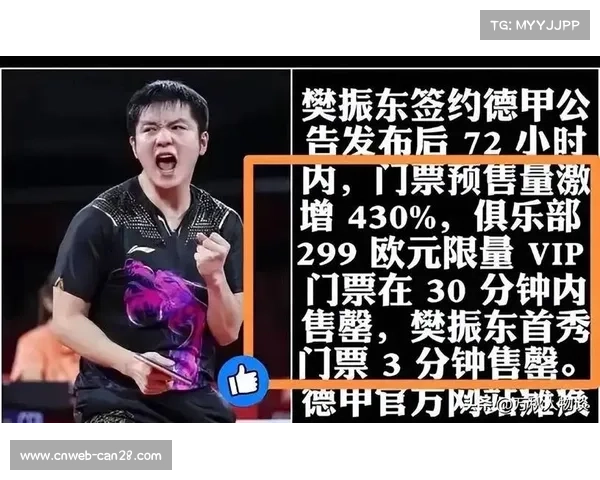 樊振东效应带动德甲转播权价格暴涨五倍 引发商业市场狂潮 樊振东效应带动德甲转播权价格暴涨五倍 引发商业市场狂潮